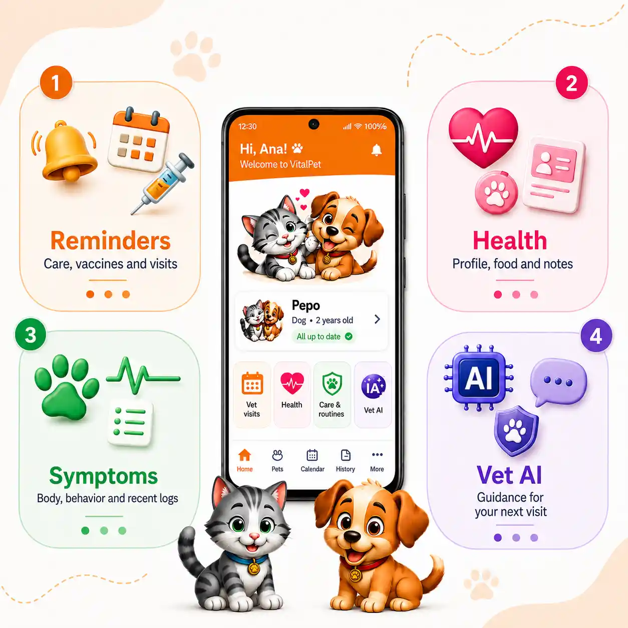 VitalPet care ecosystem visual with reminders, health, symptoms and vet AI.