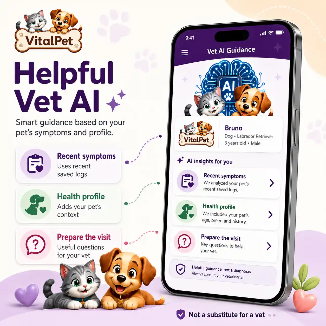 VitalPet veterinary AI visual with real app result and cards for recent symptoms, health profile and vet visit preparation.