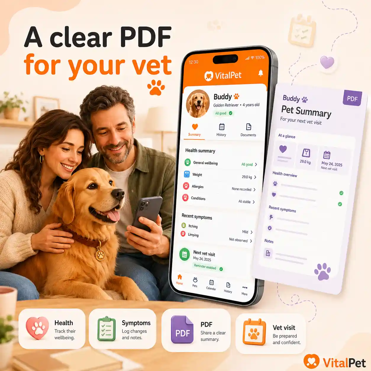 VitalPet dog PDF vet visit image with a real app screen, a visual PDF report and dog owners preparing for the veterinarian.