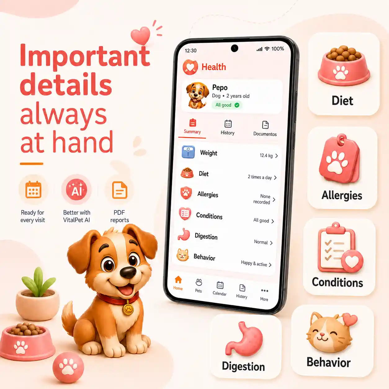 VitalPet health image showing important pet details such as diet, allergies, conditions, digestion and behavior.