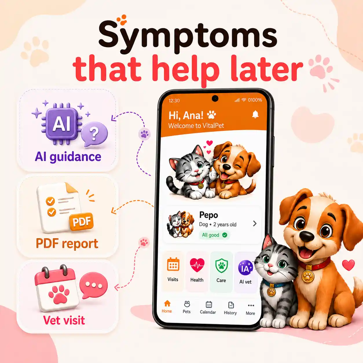 VitalPet symptoms image connecting saved symptoms with AI guidance, PDF reports and vet visits.