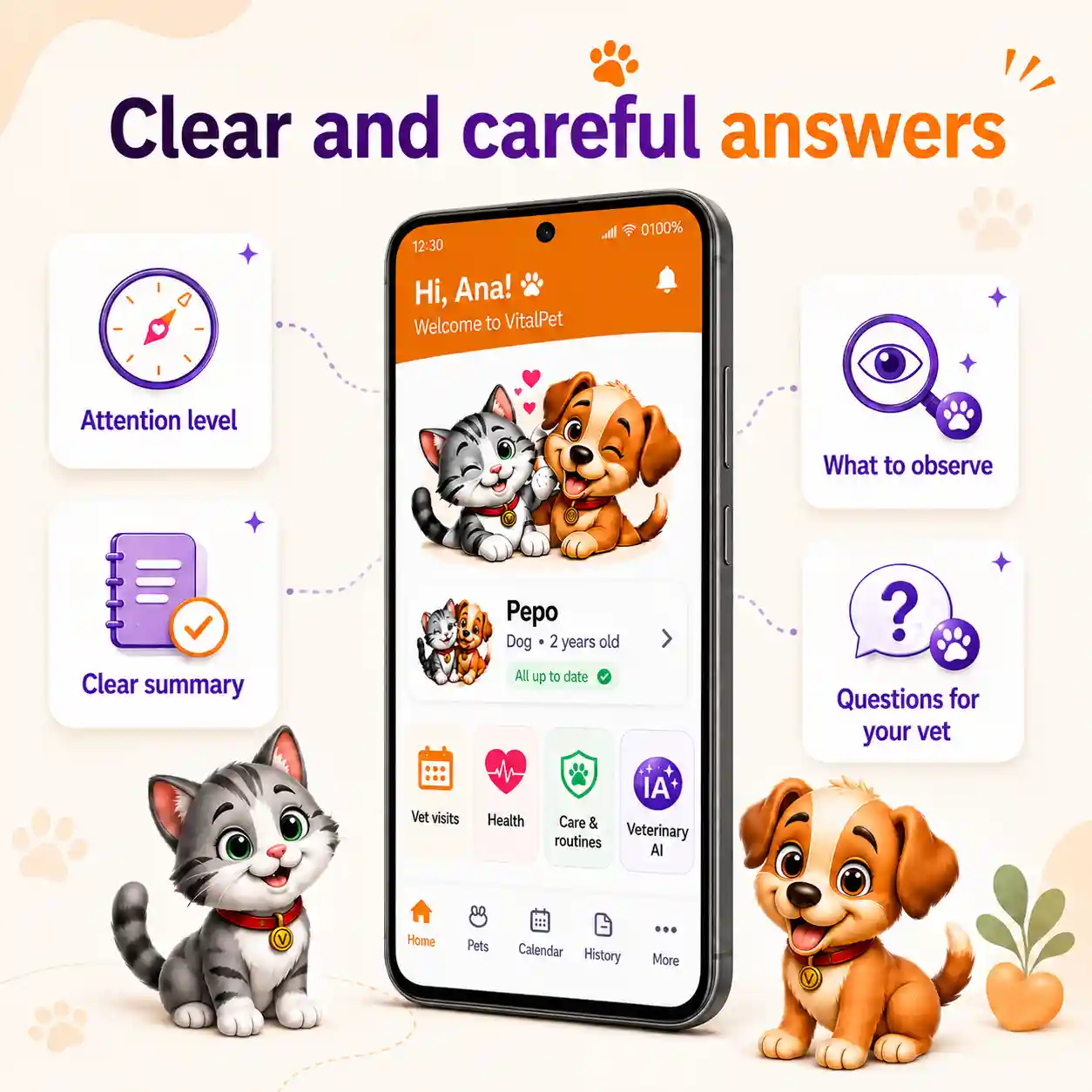VitalPet Vet AI answer image with cards for attention level, clear summary, what to observe and questions for your vet.
